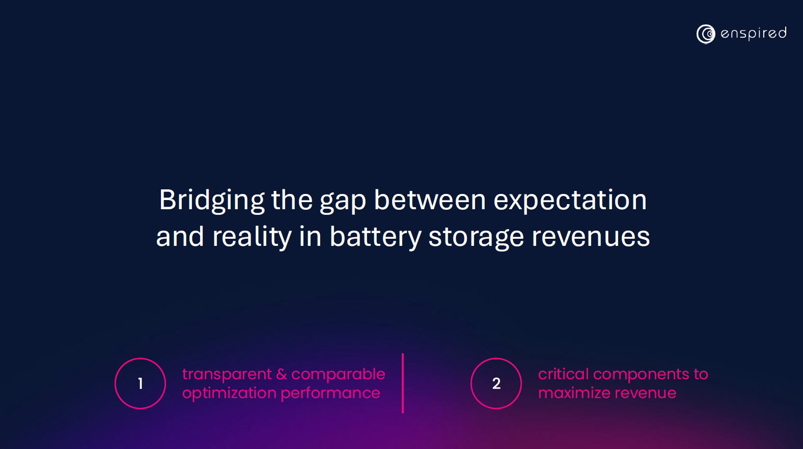 Enspired presentation